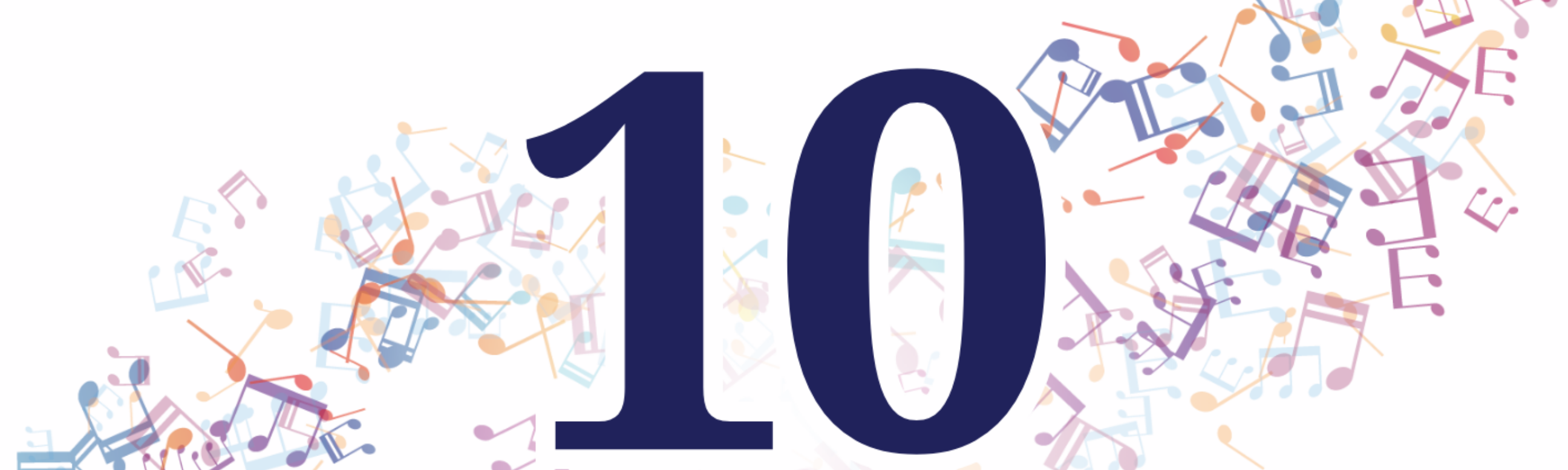 Celebration of Sound Poster